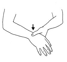 Protažení oblasti zápěstí a dlaně - 1