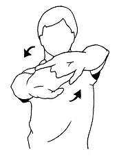 Protažení oblasti zápěstí a dlaně - 6